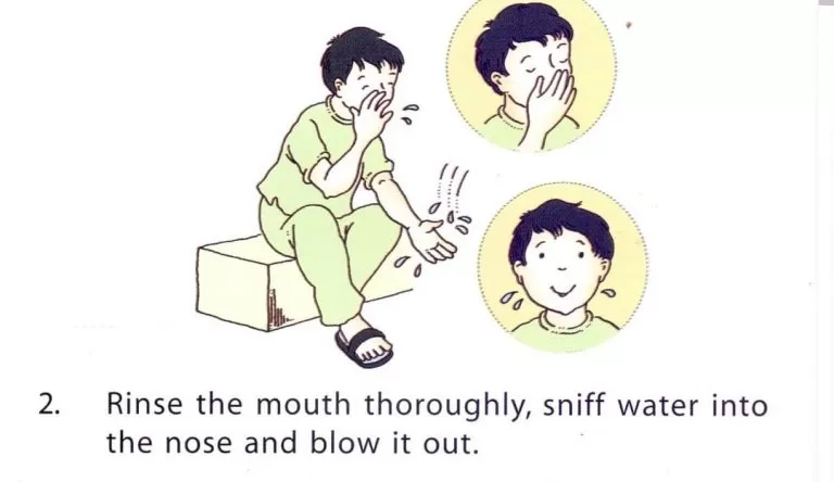 method of wudu