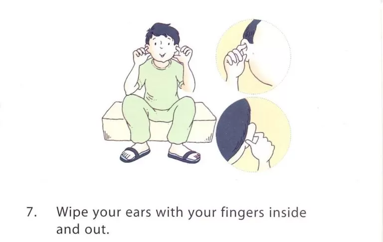 How to perform Wudu
