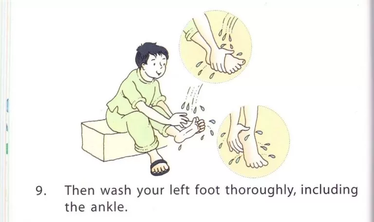 How to perform Wudu
