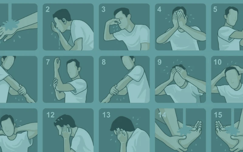 How to perform Wudu
