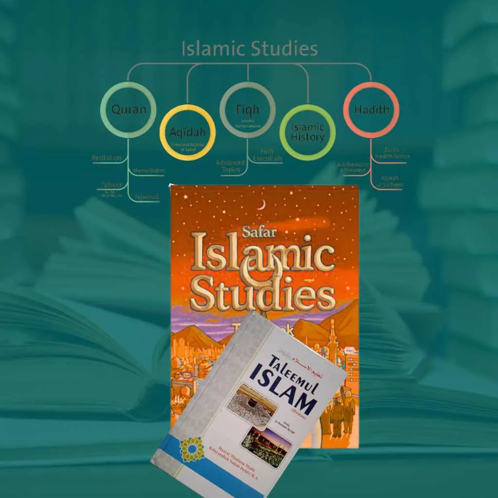 Islamic studies course