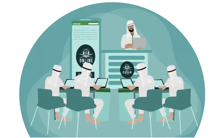 online Quran academy
