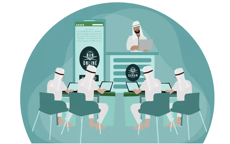 online Quran academy