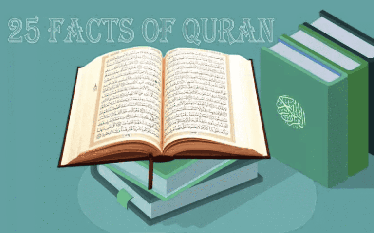 facts of Quran