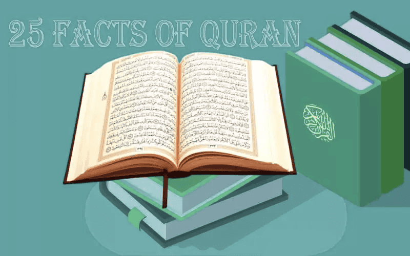 facts of Quran