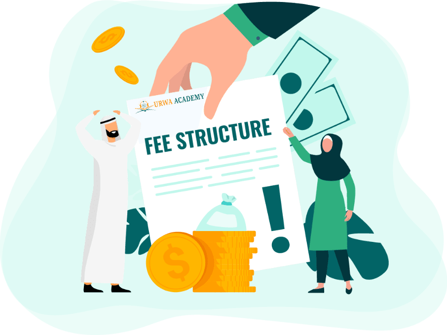 Quran Learning Fees