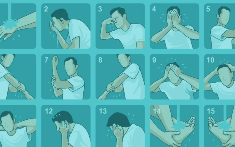 How to perform wudu